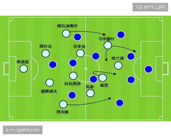 瓜帅战术布局新解：罗德里中场调度如何引领战局