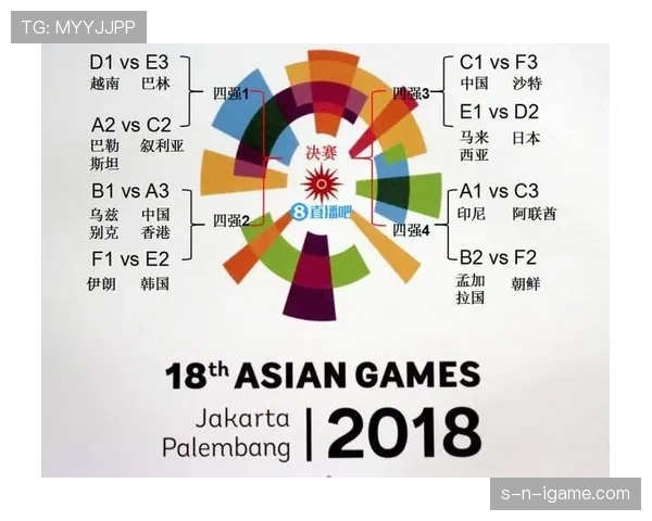 亚运会足球赛官方确认最新赛程安排