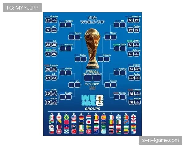 2026世界杯最新晋级筛选详解 2026世界杯最新晋级筛选详解