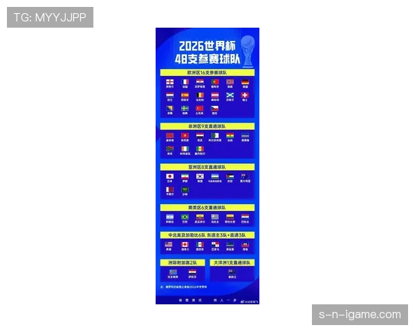 2026世界杯阿根廷小组赛赛程曝光 梅西能否带队突破死亡之组